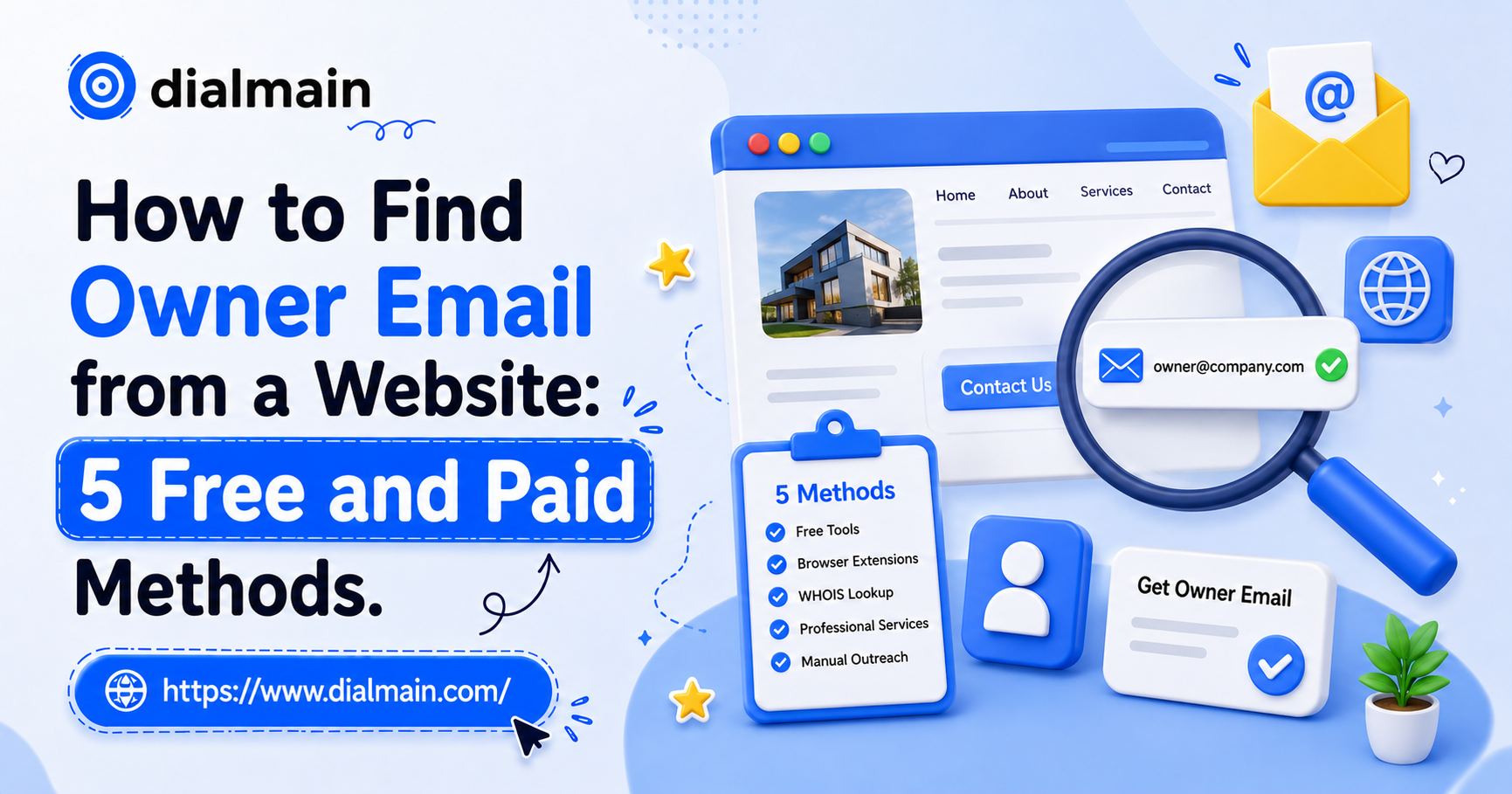 How to Find Owner Email from a Website: 5 Free and Paid Methods